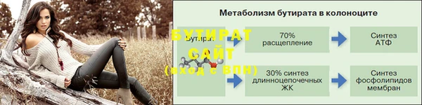 каннабис Волоколамск