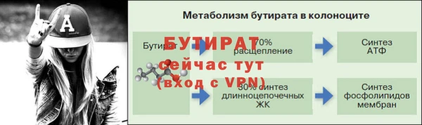 каннабис Волоколамск